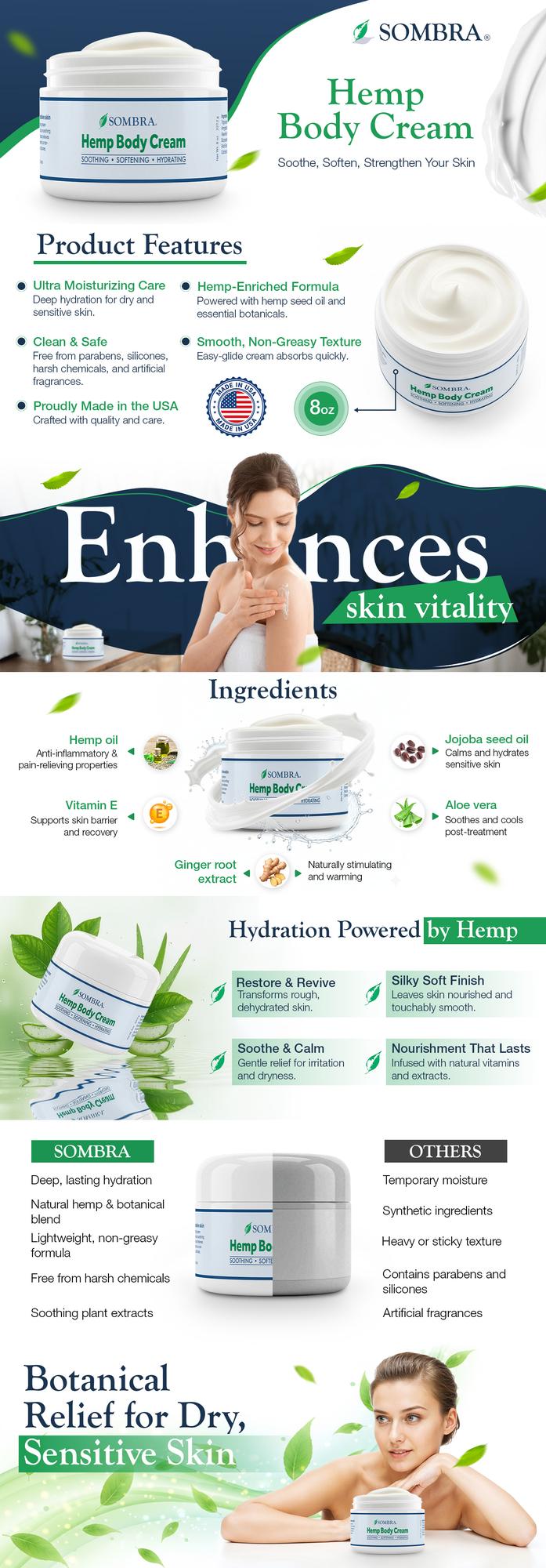 Sombra Hemp Body Cream Live Listing